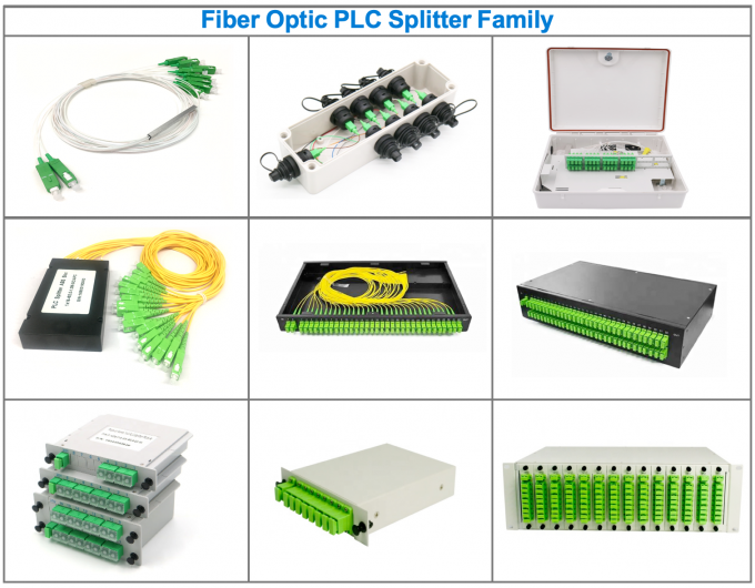 1×16 splitter installation in patch panel