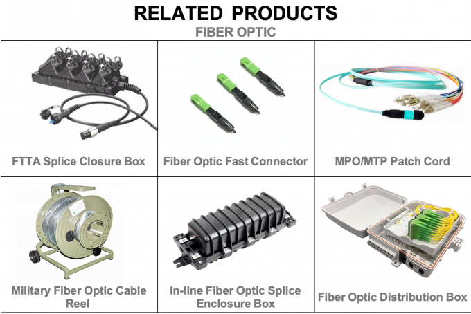 1x6 PLC Fiber Optic Splitter — detailed view of SC connector ends and color-coded output fibers