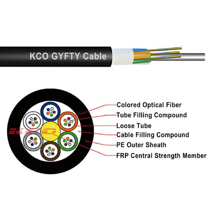 GYFTY Fiber Optic Cable Non-Metallic Outdoor Optical Cable for Aerial Duct Direct Burial 24 cores 48 cores 72 cores