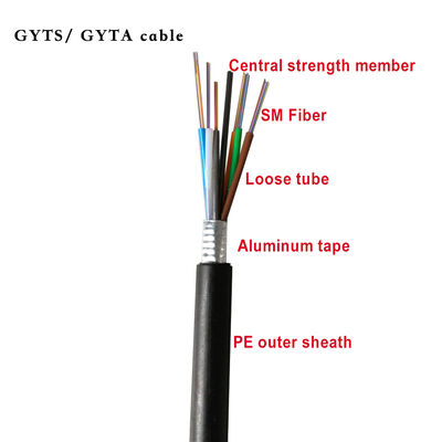 144 Cores GYTA Fiber Optic Cable Single Mode G652D Aluminum Armored Outdoor Duct Cable