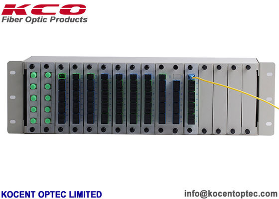 ODF Fibra Óptica Splitter 3U 4U Patch Panel Frame de Distribuição para PLC