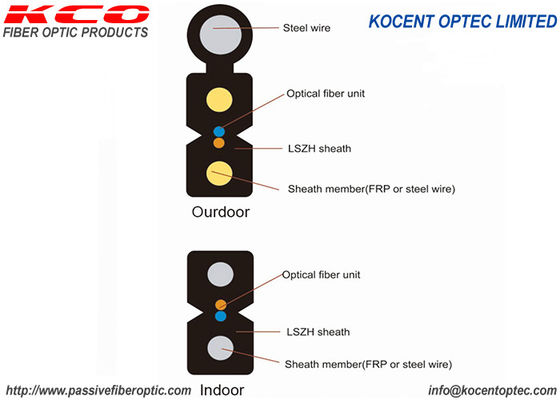 1fo 2fo 4fo Outdoor KFRP FRP FTTH Drop Fibre Optics Cable LSZH PVC